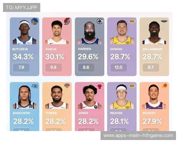 球员赛季表现榜单更新，球员数据表